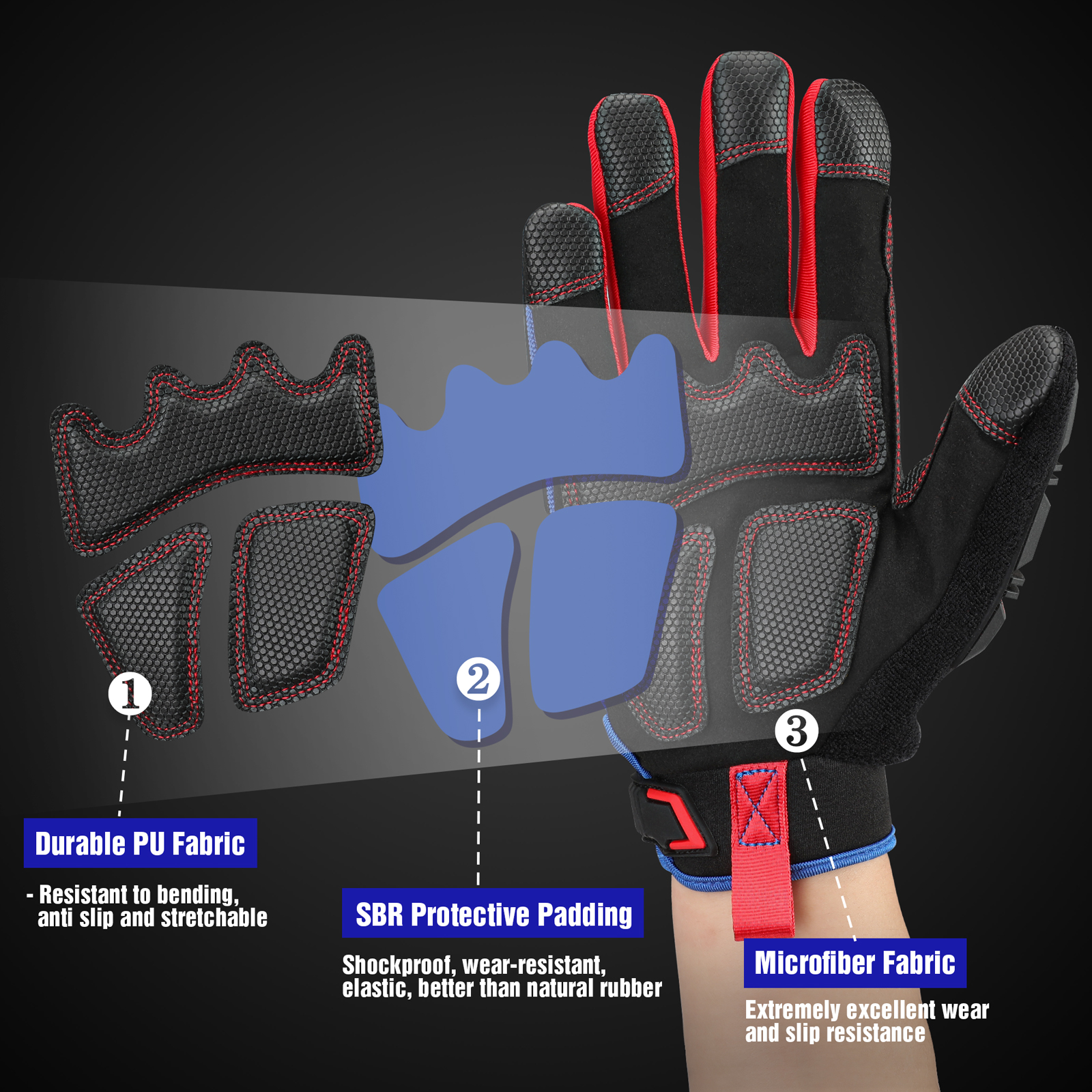 WORKPRO Heavy-duty Work Gloves - огляд і ціна Work Glove Impact