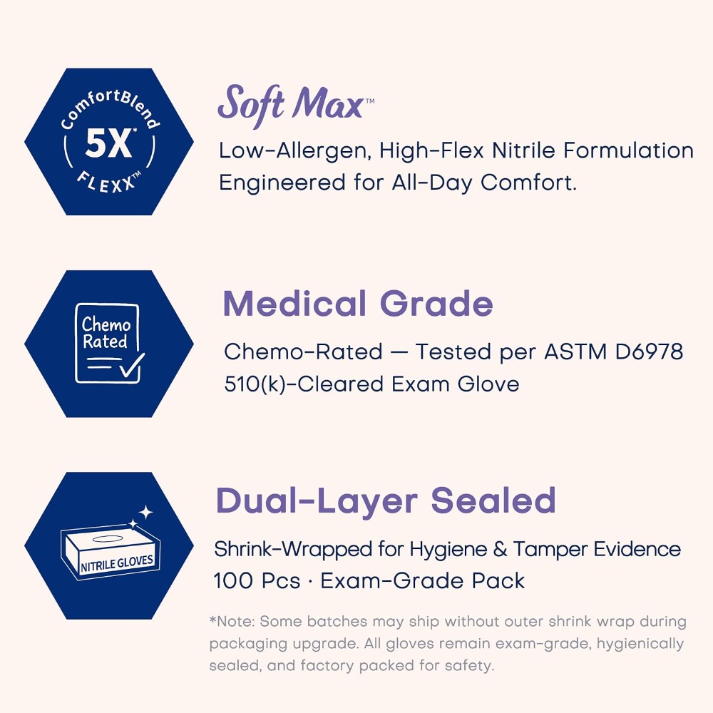 Medical Exam Nitrile Disposabl - огляд і ціна Exam Glove Nitrile