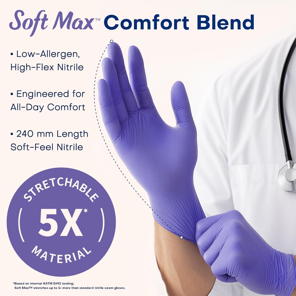 Medical Exam Nitrile Disposabl - огляд і ціна Exam Glove Nitrile