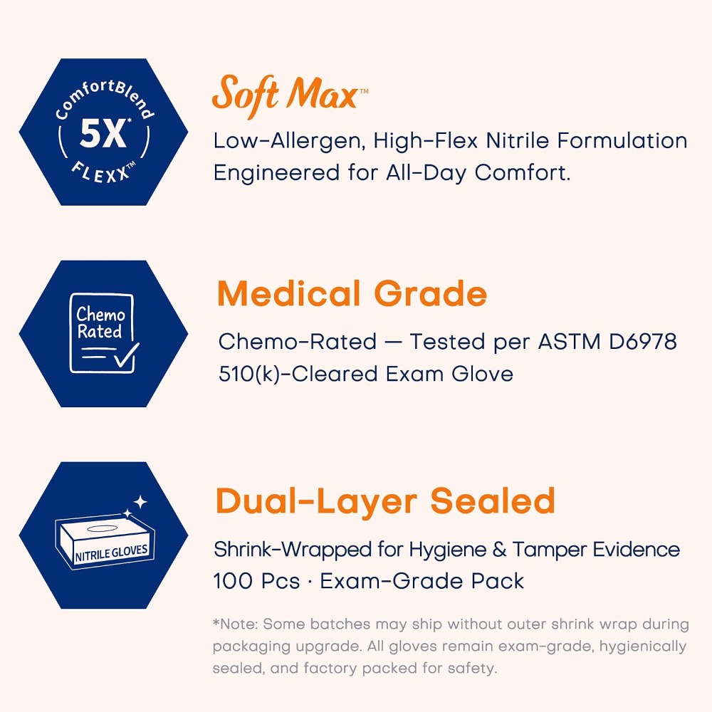 Medical Nitrile Exam Gloves, 1 - огляд і ціна Exam Glove Nitrile