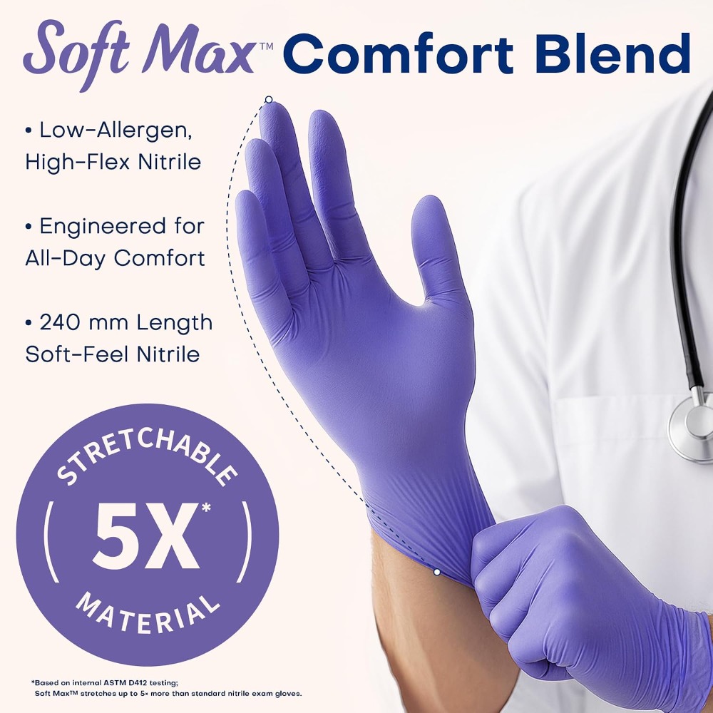 Nitrile Disposable Gloves, 200 - огляд і ціна Exam Glove Nitrile