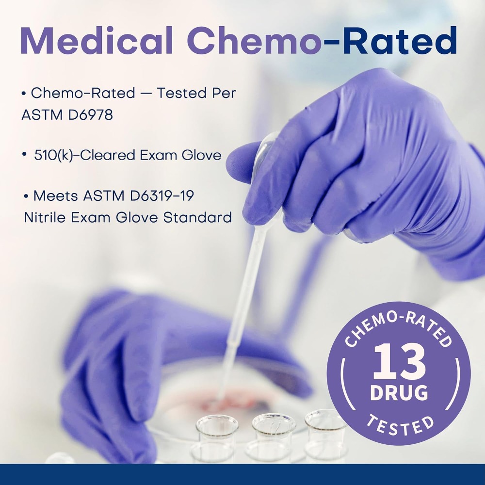 Nitrile Disposable Gloves, 200 - огляд і ціна Exam Glove Nitrile