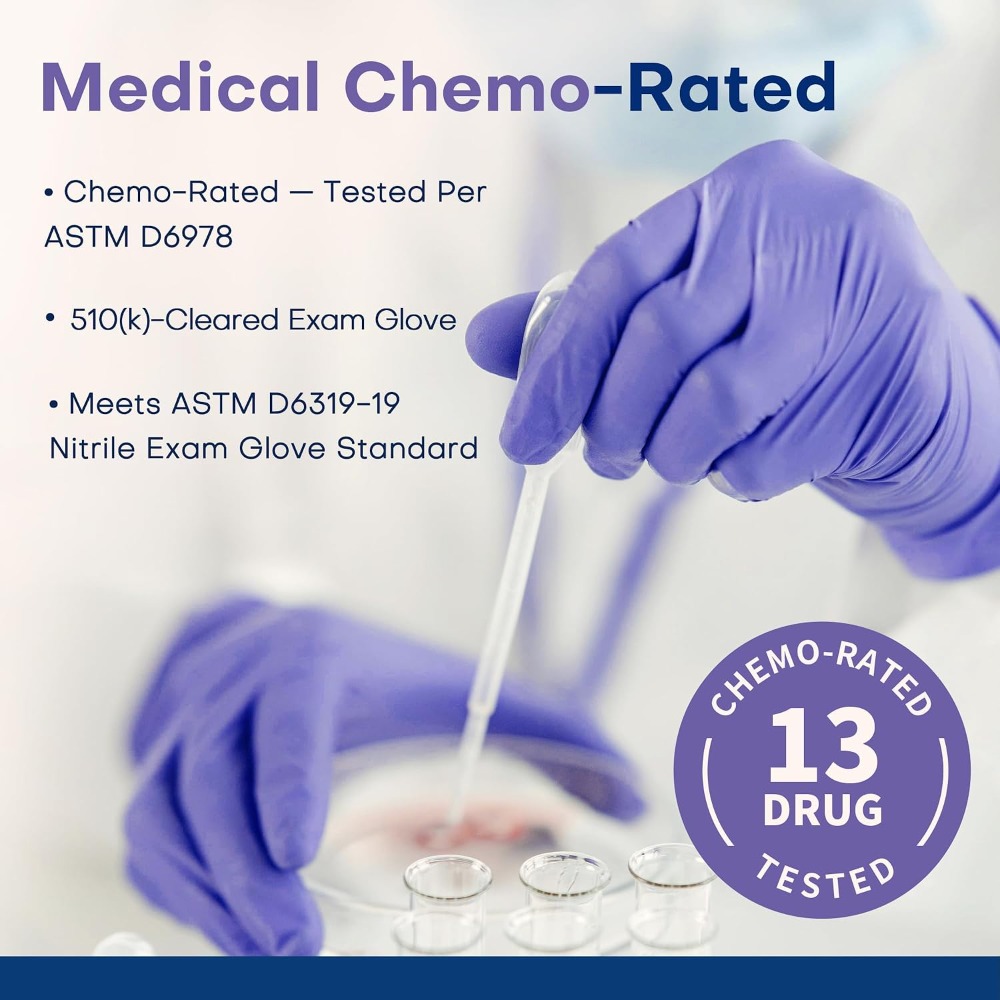 Medical Nitrile Disposable Glo - огляд і ціна Exam Glove Nitrile